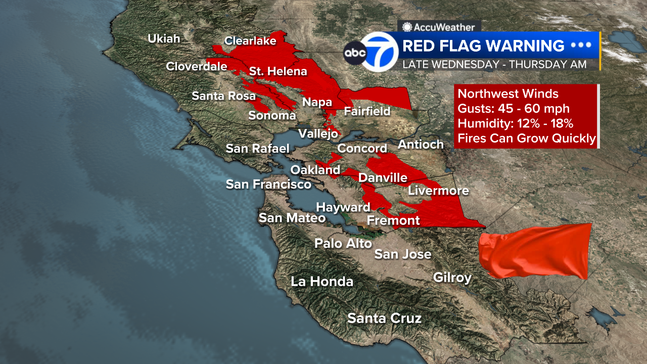 Source-feed image associated with TIMELINE: Red Flag Warning issued as Bay Area heats up with high fire danger