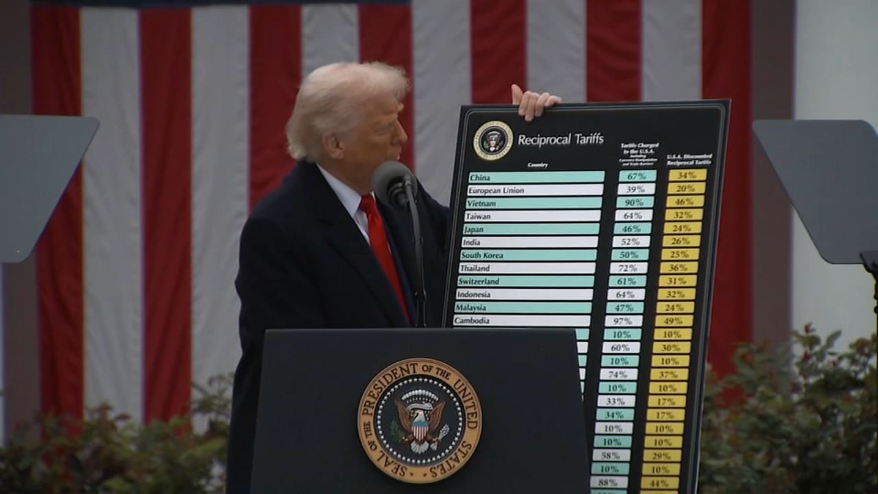 Source-feed image associated with US imposes 50% tariffs on $20 billion worth of Canadian products, and Canada says it will retaliate