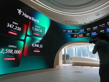 Source-feed image associated with World shares are mixed following signing of US-Iran deal on ending the war