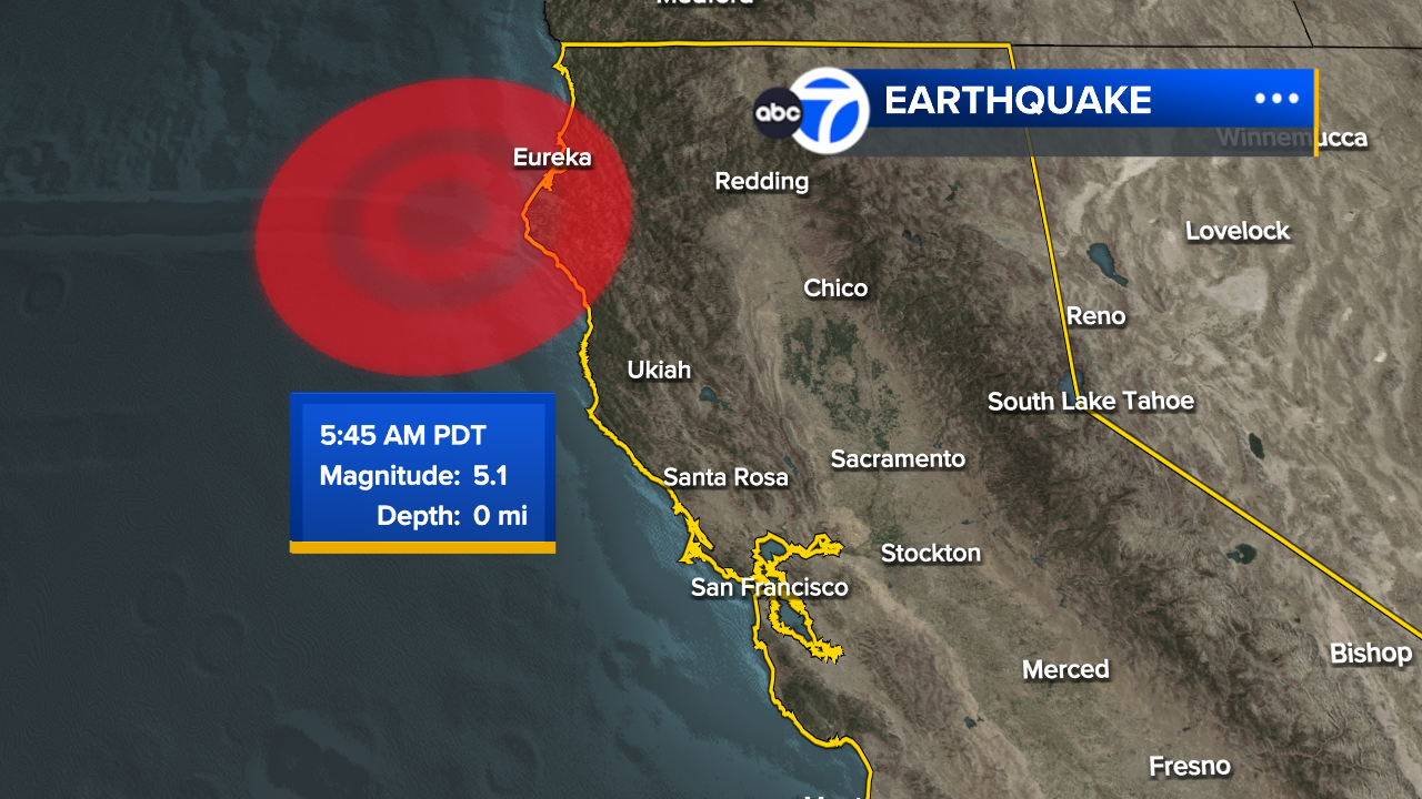 Source-feed image associated with 2 earthquakes over 5.0-magnitude strike off NorCal coast, USGS says