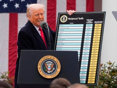 Source-feed image associated with Trump imposes double-digit tariffs on dozens of countries as his 10% levies are set to expire Friday