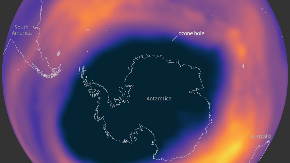 Source-feed image associated with Ozone loss was a thing even before CFCs were widely used