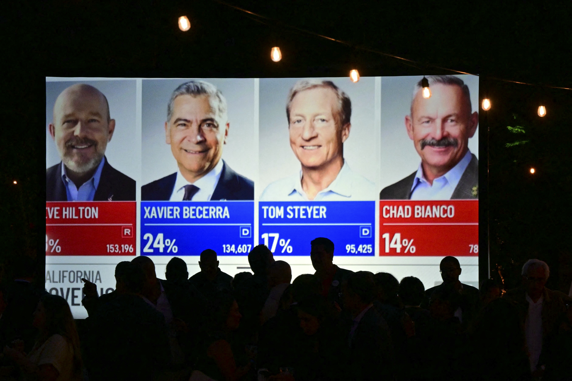 Source-feed image associated with Race Too Close to Call for California Governor