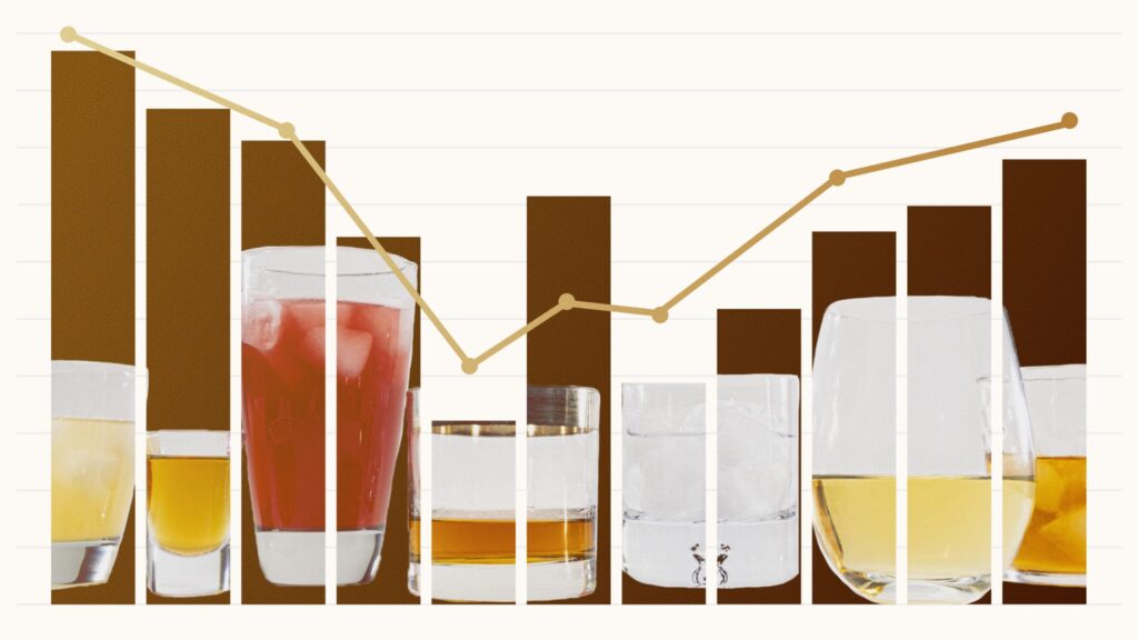 Source-feed image associated with STAT+: 10 charts that explain America’s hidden alcohol epidemic