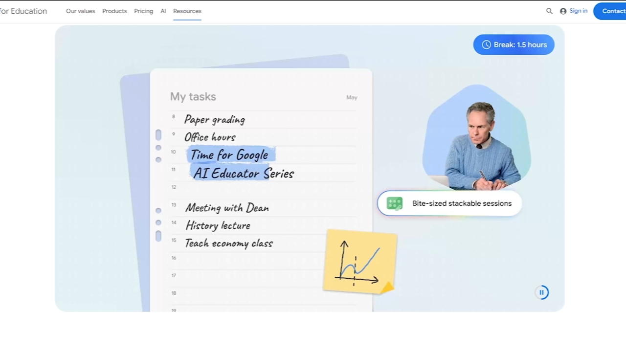Source-feed image associated with Google, tech giants offer free AI training for teachers to help in classroom