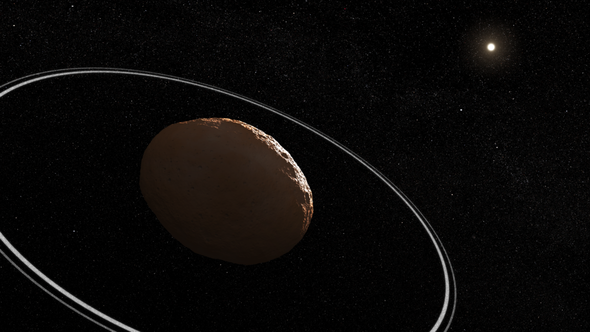 Image from linked report: Rings around a tiny body have changed over the past decade