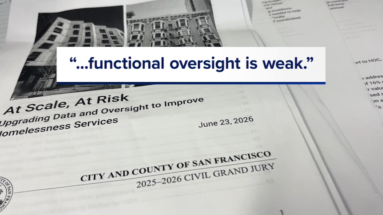 Source-feed image associated with Report finds weak oversight may put San Francisco supportive housing residents at risk