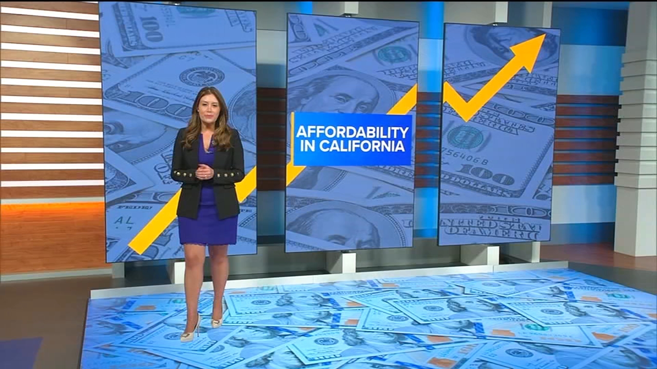 Source-feed image associated with CA Attorney General announces new 'Affordability Response Team' to address cost of living in state