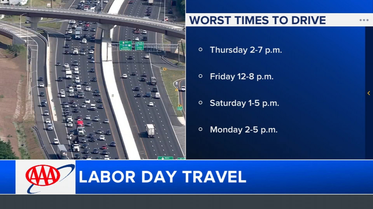 Source-feed image associated with Labor Day traffic and travel: Busiest times to drive and fly