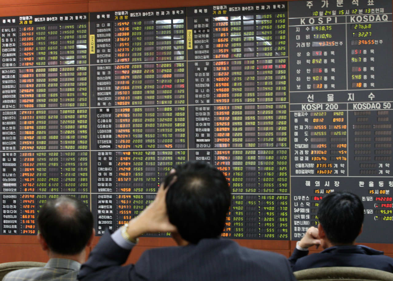 Source-feed image associated with A massive 16% market swing just rocked South Korea over 24 hours. The retail ‘ants’ holding the wheel are driving dangerously.