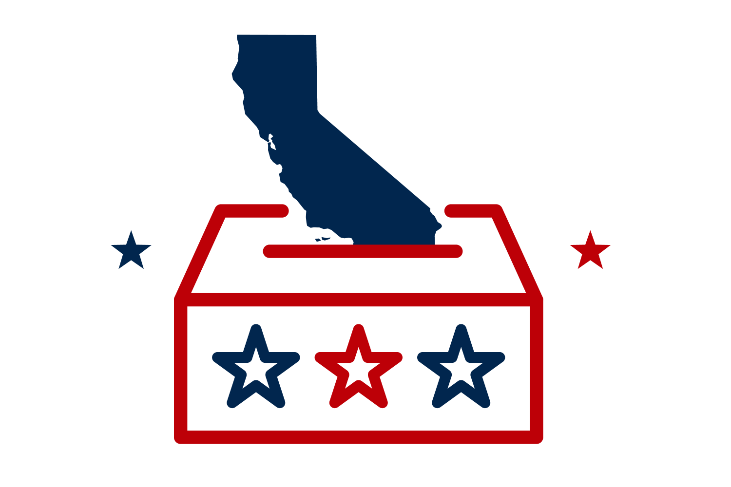 Source-feed image associated with When will California races be called? And why does it take so long? A guide