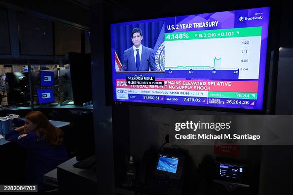Source-feed image associated with Bond yields are falling as inflation pops. The Fed’s tough talk under Warsh is helping.