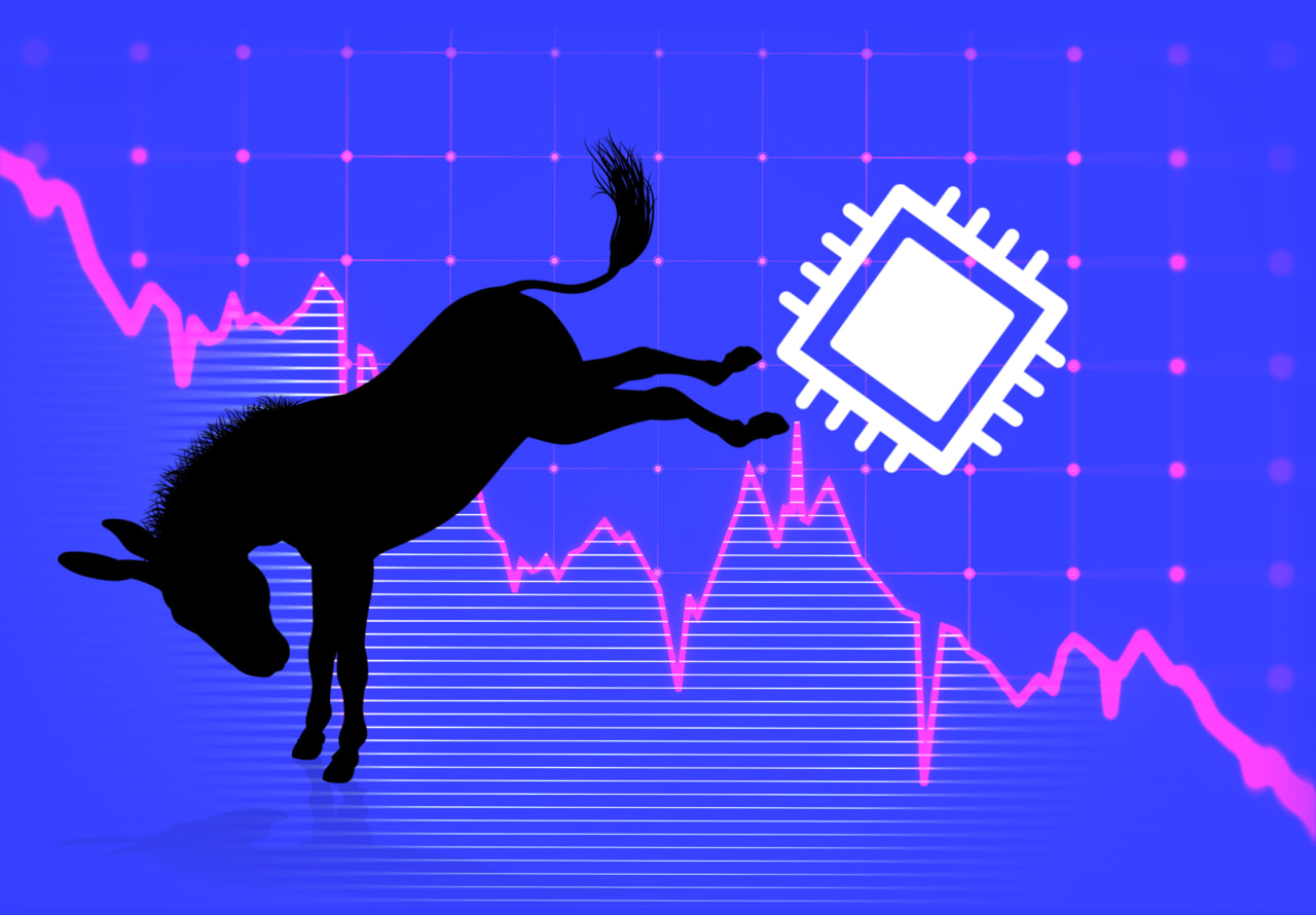 Image from linked report: How a midterm sweep by Democrats could turn this tech selloff into a tech crash
