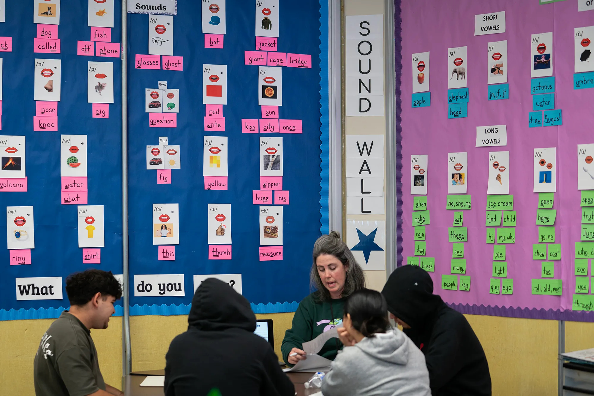 Source-feed image associated with California Reading Scores Are Up, Thanks to Literacy Investments. Can the State Do More?