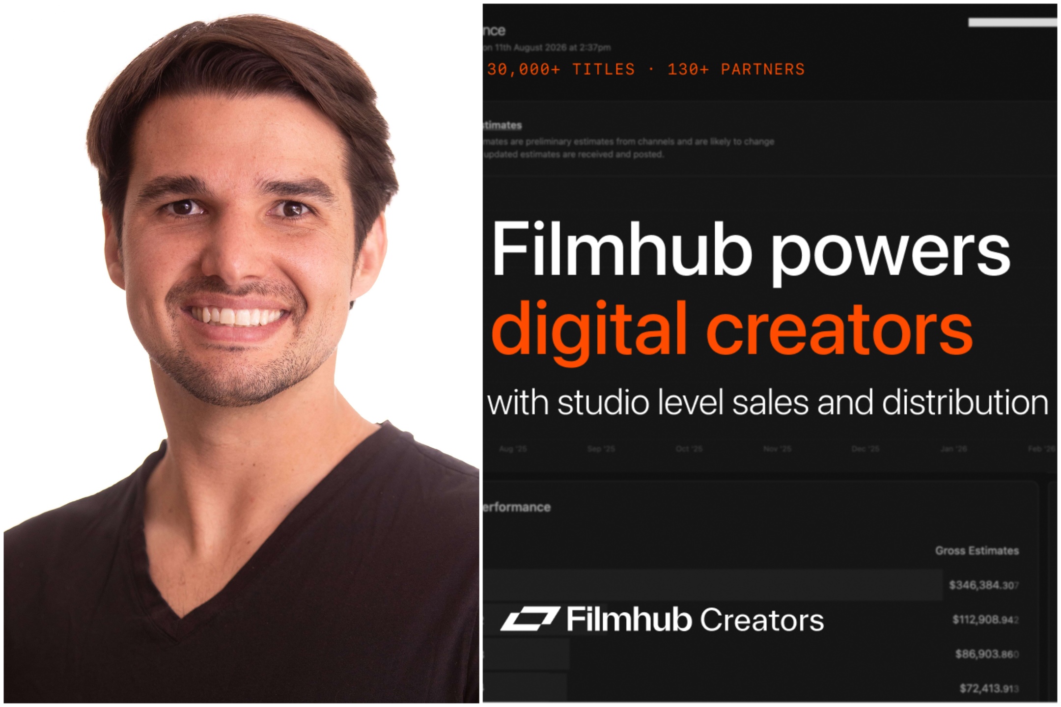 Source-feed image associated with How Filmhub is Investing in the Creator Economy Through New Deal With UnderCurrent (EXCLUSIVE)
