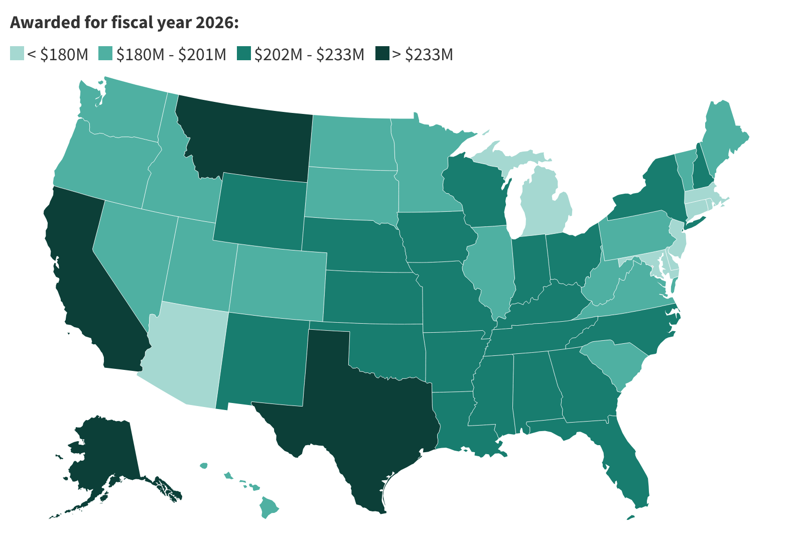Source-feed image associated with Tracking State Rural Health Transformation Plans
