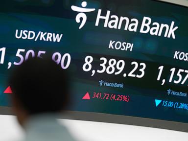 Source-feed image associated with Asian shares are mostly higher, tracking Wall Street's fresh records, and oil prices fall