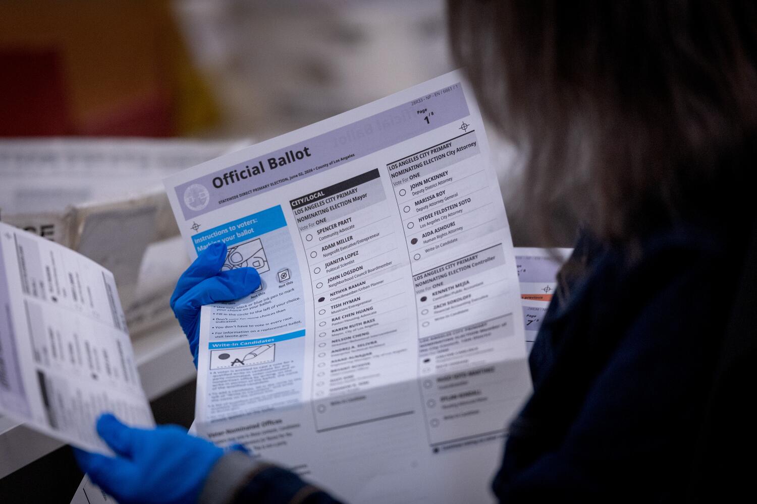 Source-feed image associated with Supreme Court allows late-arriving mail ballots, leaving California's system unaffected