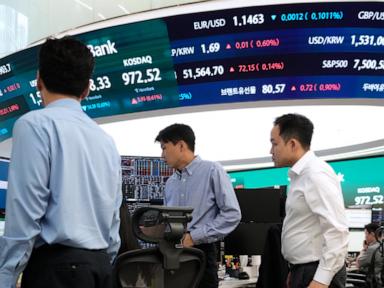 Source-feed image associated with Asian shares are mixed and US futures fall as Iran talks make progress
